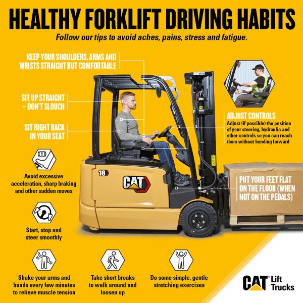 How to combat lift truck operators’ aches, pains and more Cat® Lift Trucks EAME